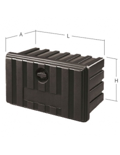 Cajón de herramientas...